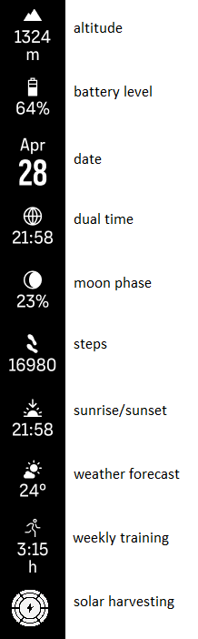 New watch face complications.png