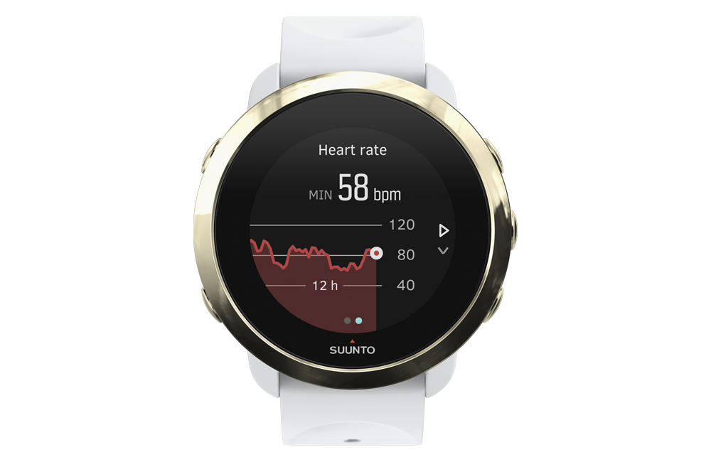 Daily heart rate trend on Suunto 3 Fitness