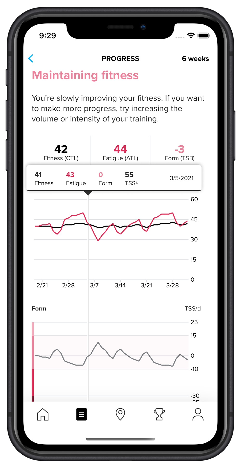 Follow you training load with the ‘Progress’ view in Suunto app.
